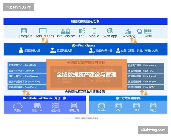 武汉足球俱乐部运用数据分析系统科学管理显著降低球员伤病率
